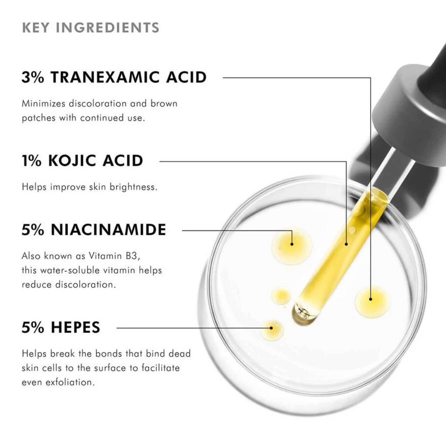 Skinceuticals Discoloration Defense