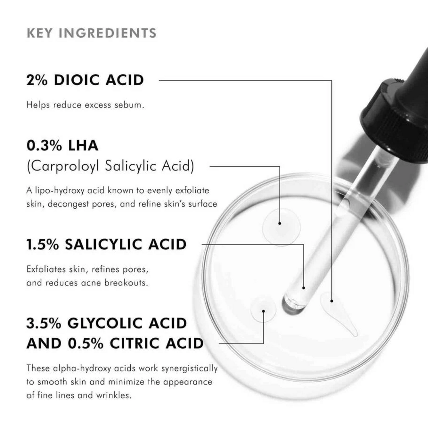 Skinceuticals Blemish and Age Defense