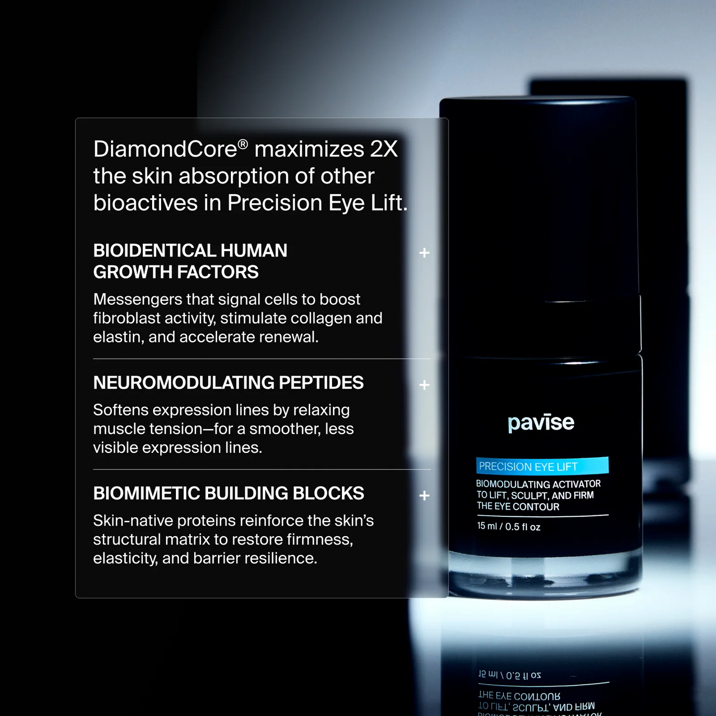 Pavise Precision Eye Lift